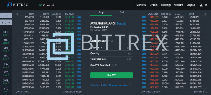 bittrex trading bot