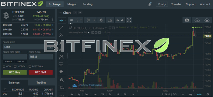 bitfinex trading bot