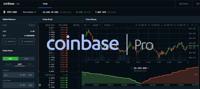 coinbase pro trading bot
