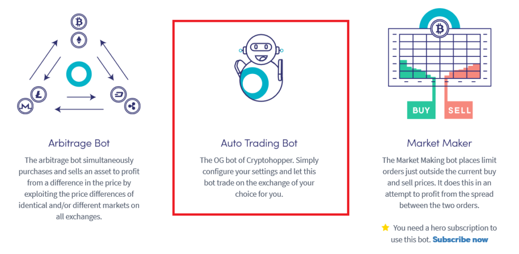 Cryptohopper trading bots