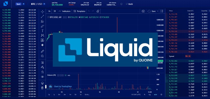 Liquid Trading Bots